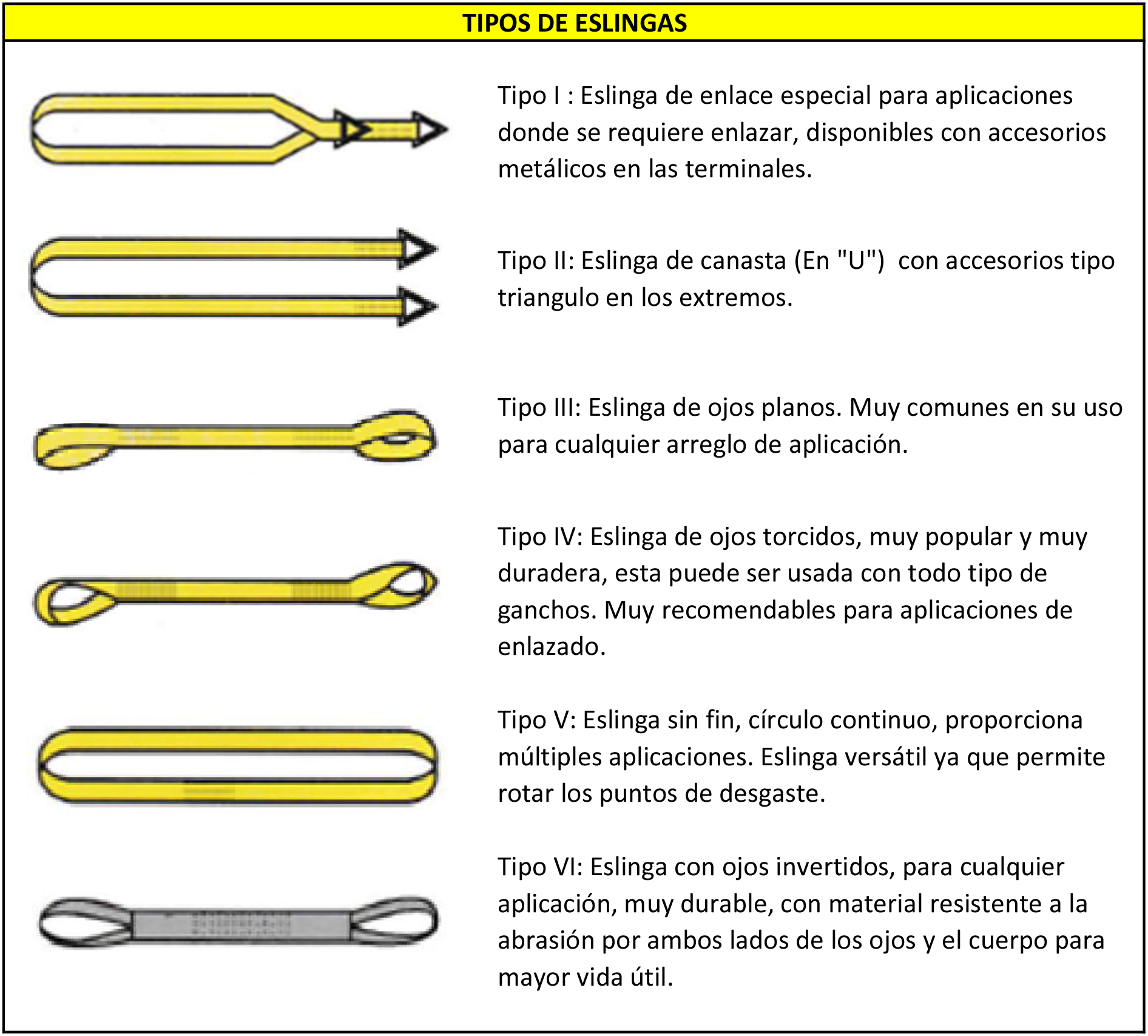 Servicables, S.A. de C.V. - Cables de acero, accesorios, estrobos